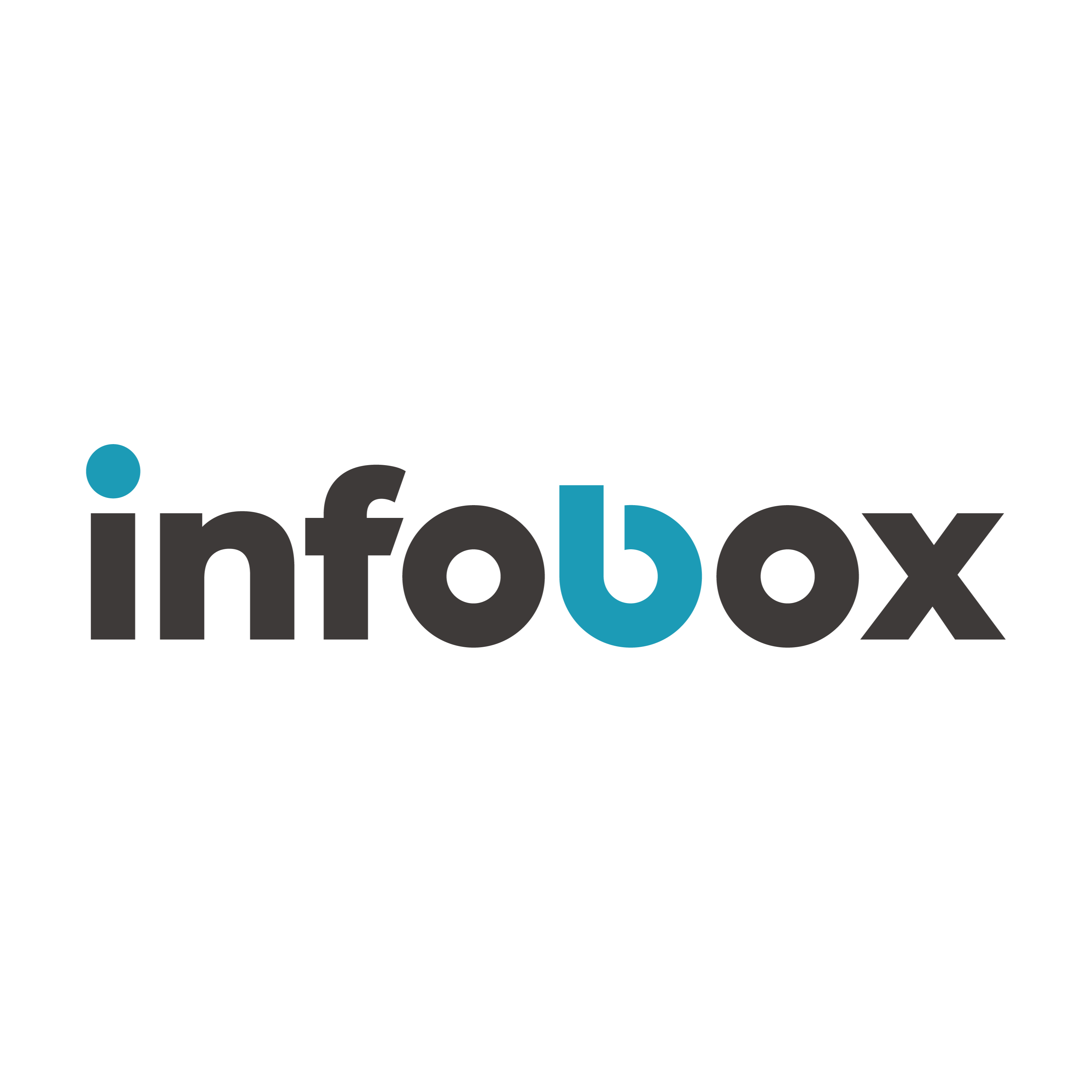 infobox